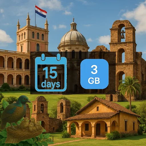 Paraguay 3GB 15Days