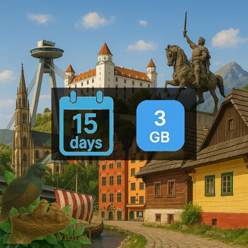 Slovakia 3GB 15Days