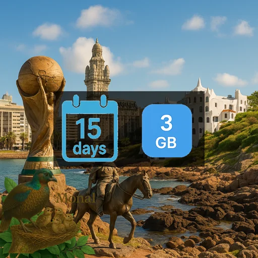 Uruguay 3GB 15Days