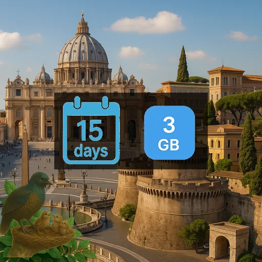 Vatican City 3GB 15Days