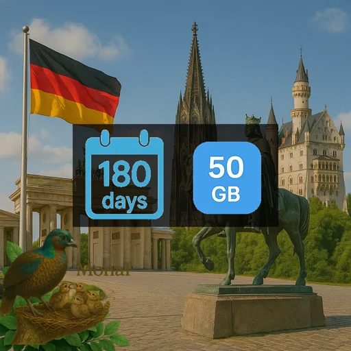 Germany 50GB 180Days