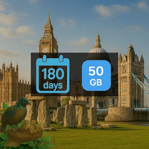 United Kingdom 50GB 180Days