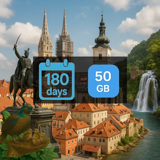 Croatia 50GB 180Days