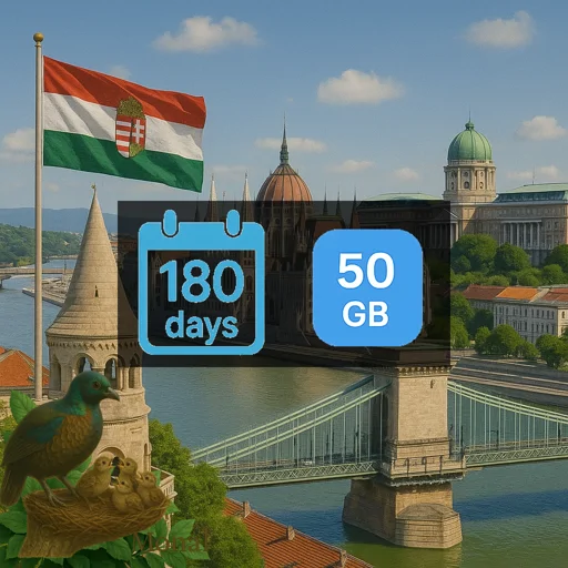 Hungary 50GB 180Days