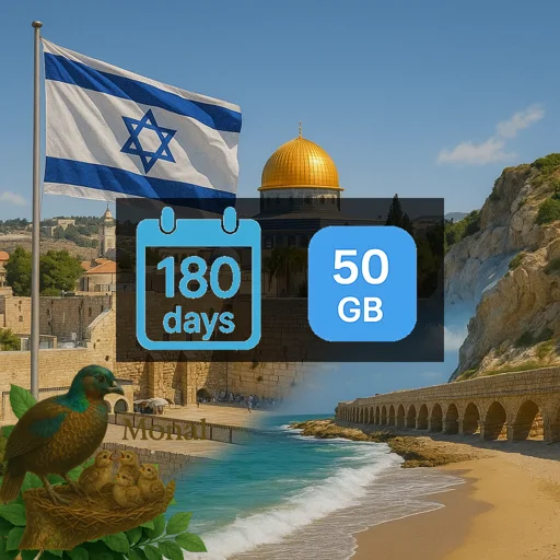 Israel 50GB 180Days