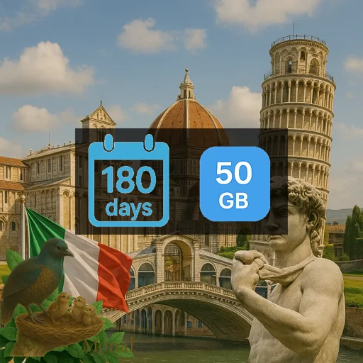 Italy 50GB 180Days