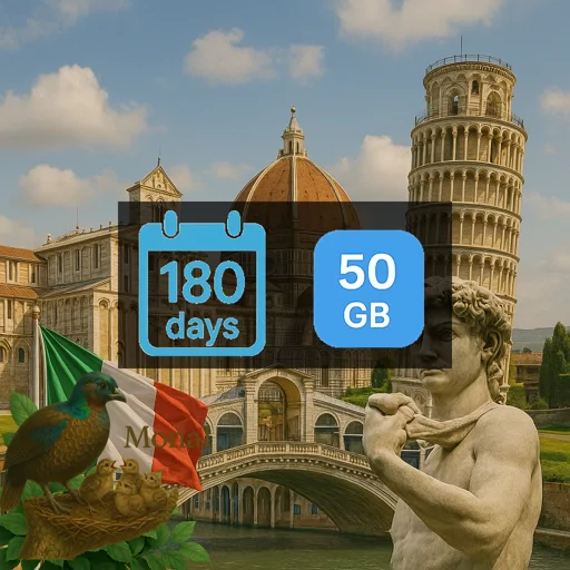 Italy 50GB 180Days