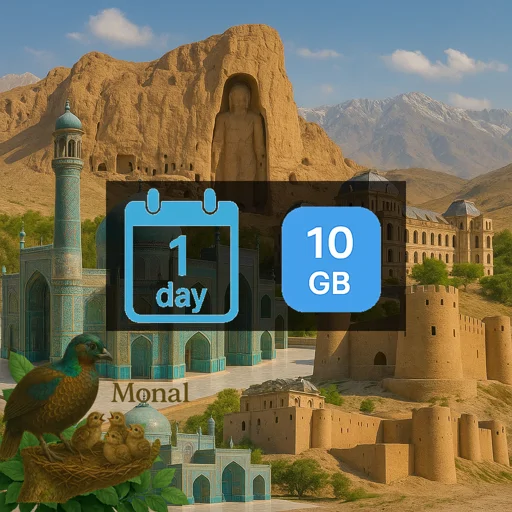 Afghanistan 10GB/Day
