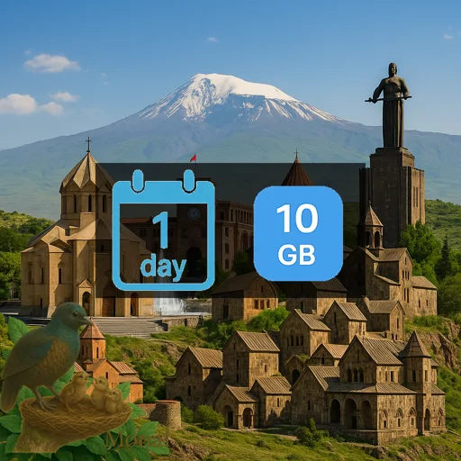 Armenia 10GB/Day