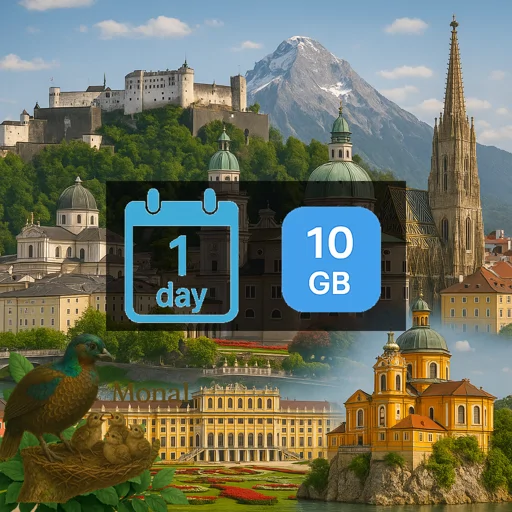 Austria 10GB/Day