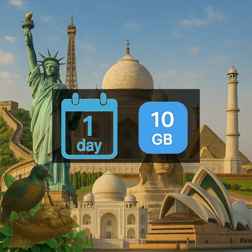 South America (6 areas) 10GB/Day