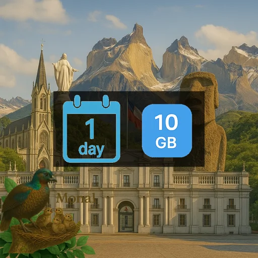 Chile 10GB/Day