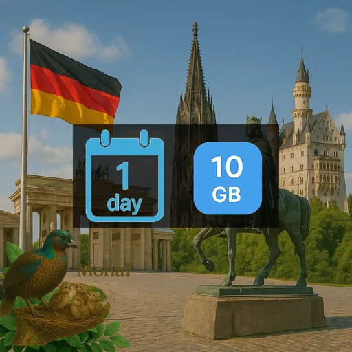 Germany 10GB/Day