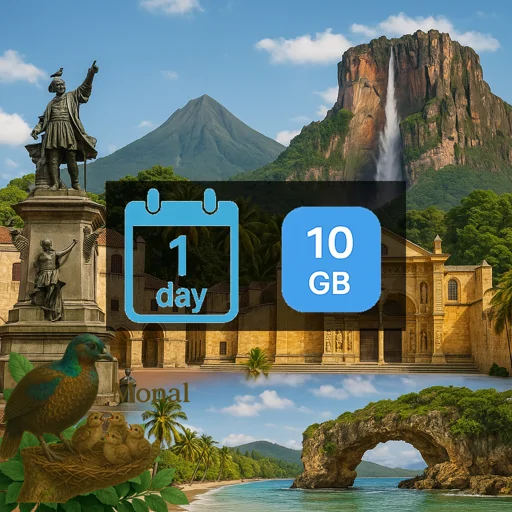 Dominican Republic 10GB/Day
