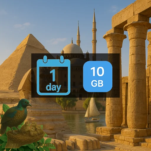 Egypt 10GB/Day