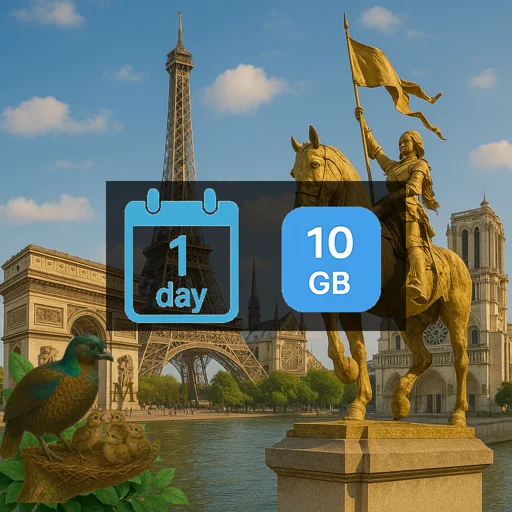 France 10GB/Day