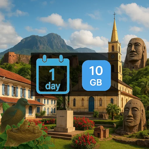 French Guiana 10GB/Day