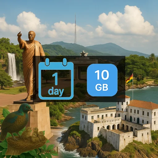 Ghana 10GB/Day Unlimited
