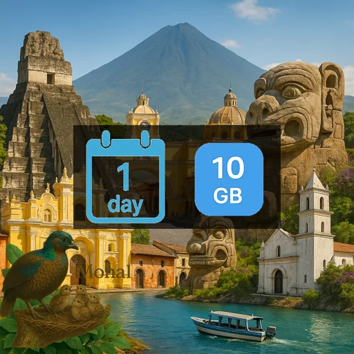Guatemala 10GB/Day Unlimited