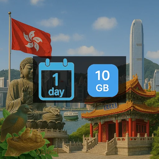Hong Kong 10GB/Day