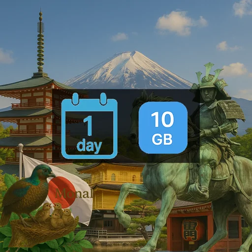 Japan 10GB/Day