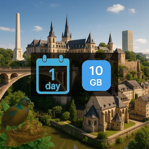 Luxembourg 10GB/Day Unlimited