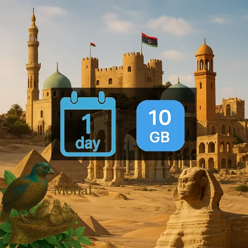 Libya 10GB/Day Unlimited
