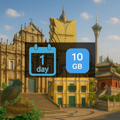 Macao 10GB/Day