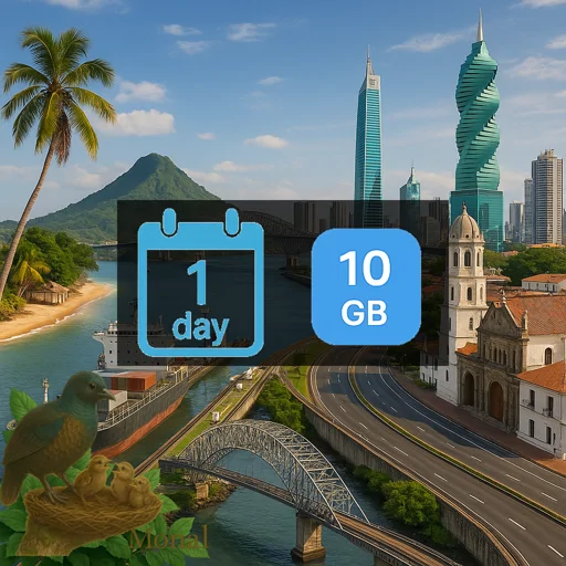 Panama 10GB/Day Unlimited