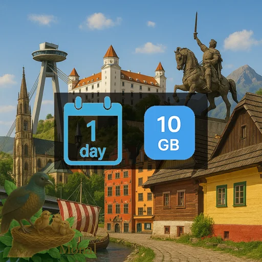 Slovakia 10GB/Day