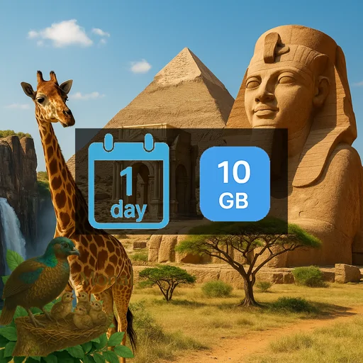 Chad 10GB/Day Unlimited