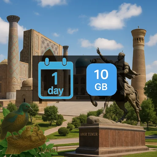 Uzbekistan 10GB/Day