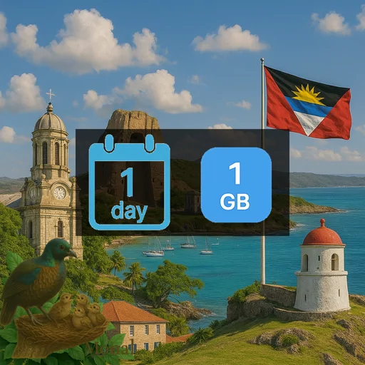 Antigua and Barbuda 1GB/Day