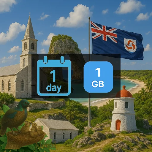 Anguilla 1GB/Day