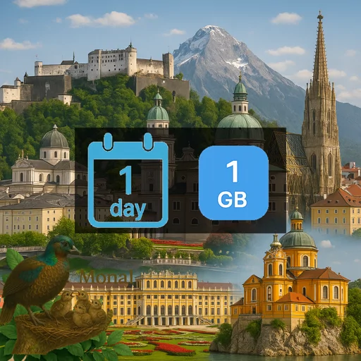 Austria 1GB/Day