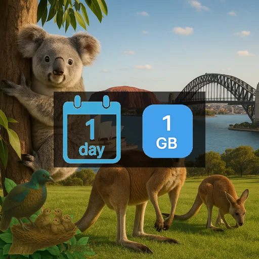 Australia 1GB/Day (nonhkip)