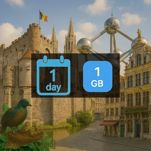 Belgium 1GB/Day