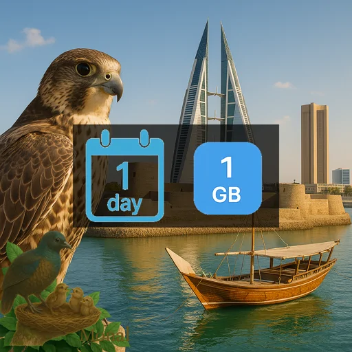 Bahrain 1GB/Day FUP1Mbps