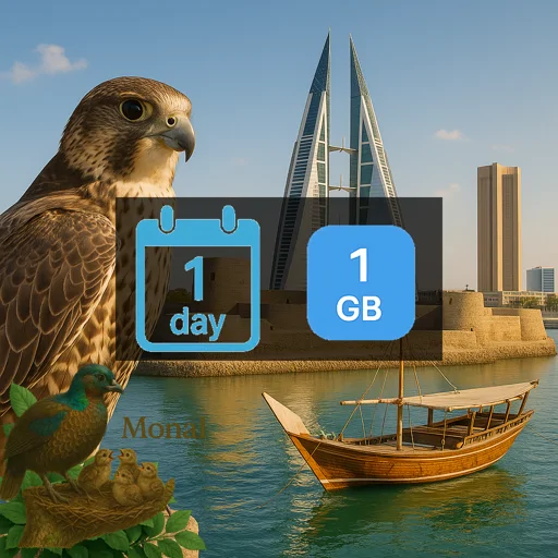 Bahrain 1GB/Day