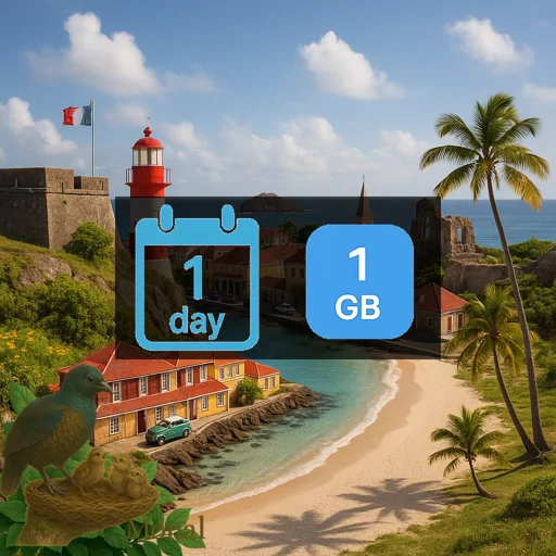 Saint Barthelemy 1GB/Day