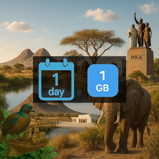 Botswana 1GB/Day Unlimited