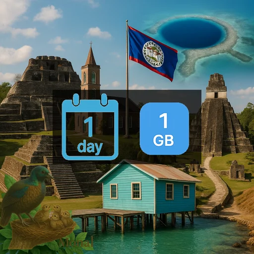 Belize 1GB/Day