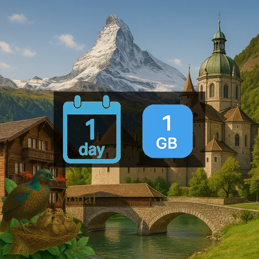 Switzerland 1GB/Day FUP1Mbps