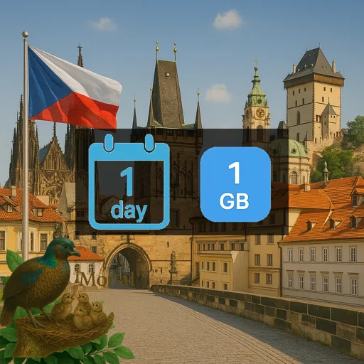 Czech Republic 1GB/Day