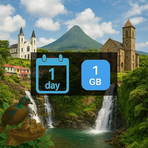 Dominica 1GB/Day