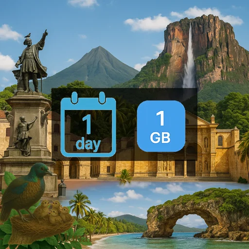 Dominican Republic 1GB/Day FUP1Mbps Unlimited