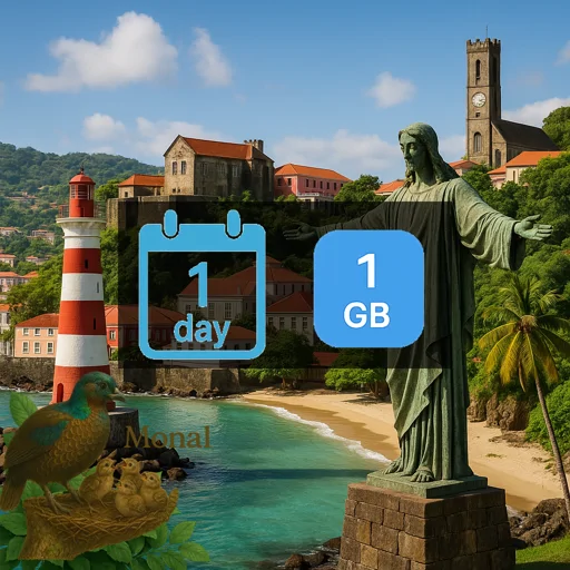 Grenada 1GB/Day