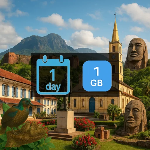 French Guiana 1GB/Day