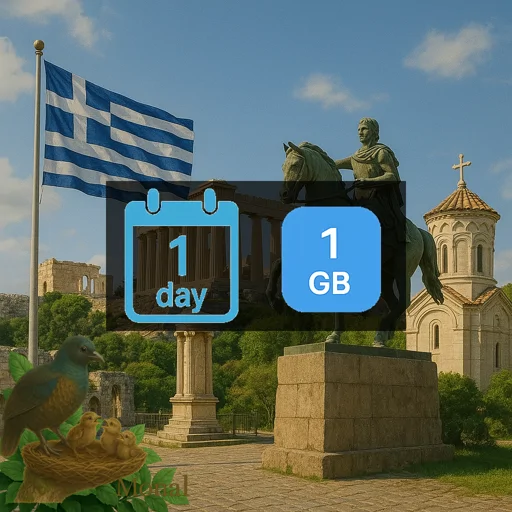 Greece 1GB/Day FUP1Mbps