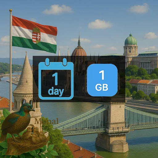 Hungary 1GB/Day FUP1Mbps